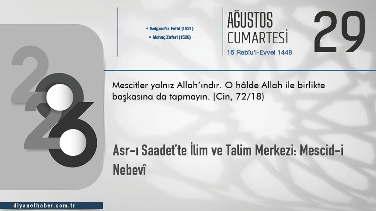 Asr-I Saadet’te İlim Ve Talim Merkezi: Mescid-İ Nebevî